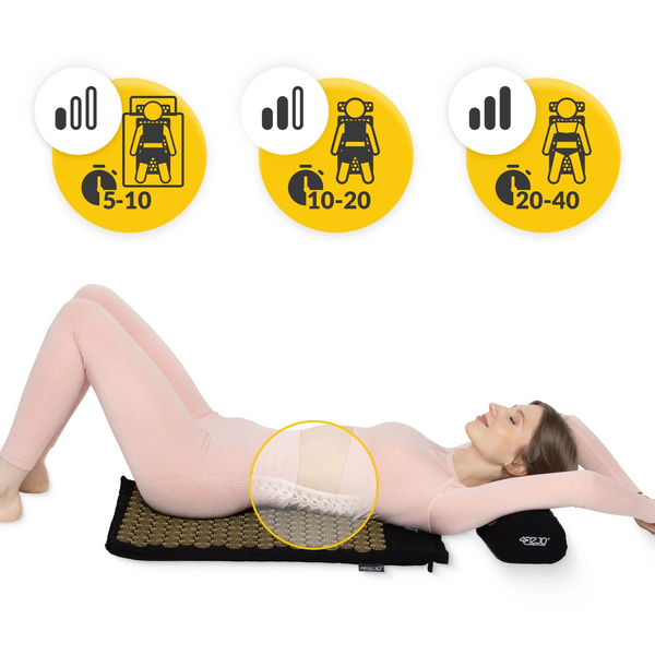 Classic set akupresúrna podložka s vankúšikom čierno-zlatá - Bez názvugtggtwč