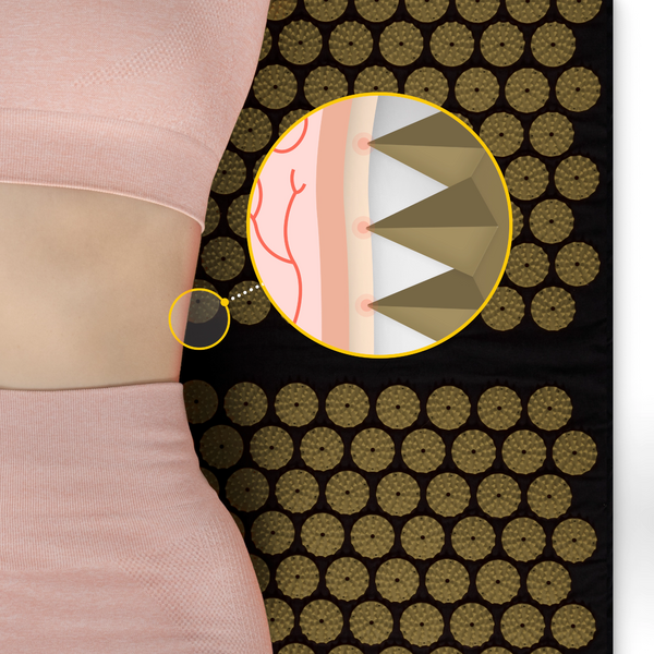 Classic set akupresúrna podložka s vankúšikom čierno-zlatá - fgvgvv